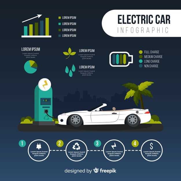 The Pros & Cons of Gas vs. Electric UTVs